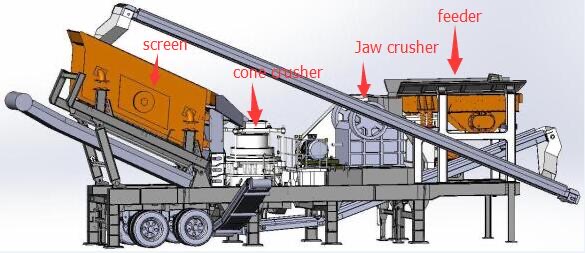 كسارة متنقلة 